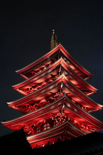 Sensoji Temple in Tokyo